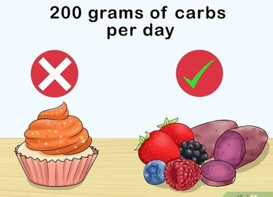 addım 3 don't cut nutrients when you cut calories.