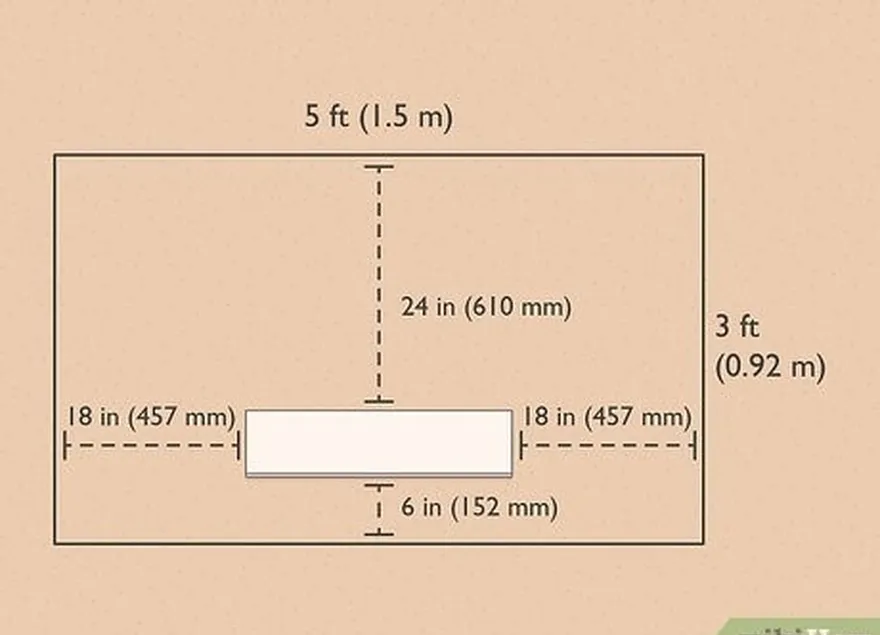 addım 1 pitcher ətrafında 3 fut (0.92 m) düzbucaqlı ilə 5 fut (1.5 m)'s plate.