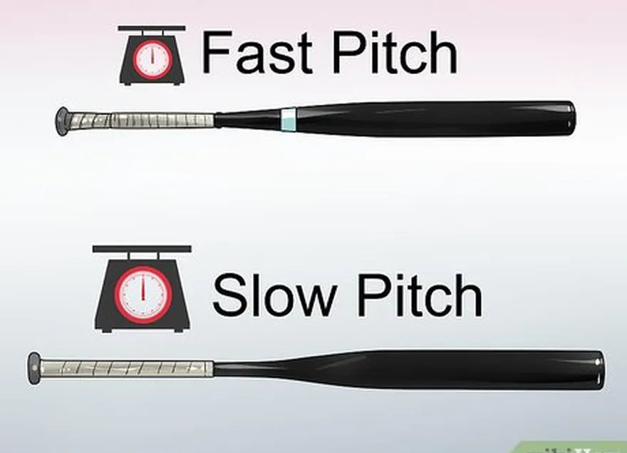 addım 1 fastpitch və ya yavaş-yavaş yarasa ehtiyacınız olub olmadığını müəyyənləşdirin.