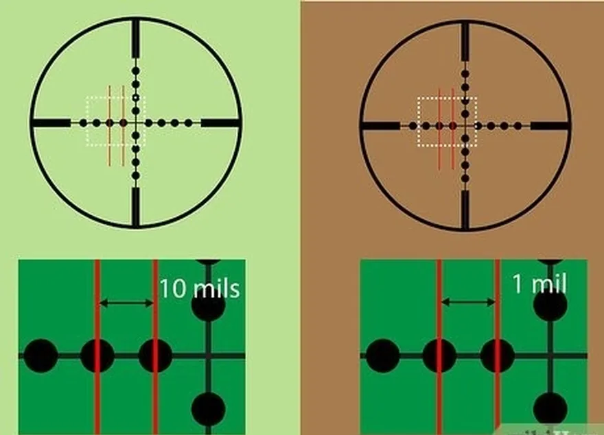 addım 1 binocular və periskope mil nöqtələri tüfəng süpürməsi ilə eyni deyil.