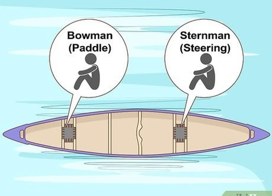 addım 2 bir bowman və bir sternman təyin edin.