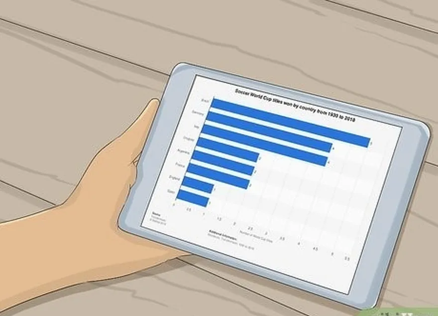 addım 3 seçimlərinizi daraltmaq prosesinə başlamaq üçün komanda statistikasını nəzərdən keçirin.