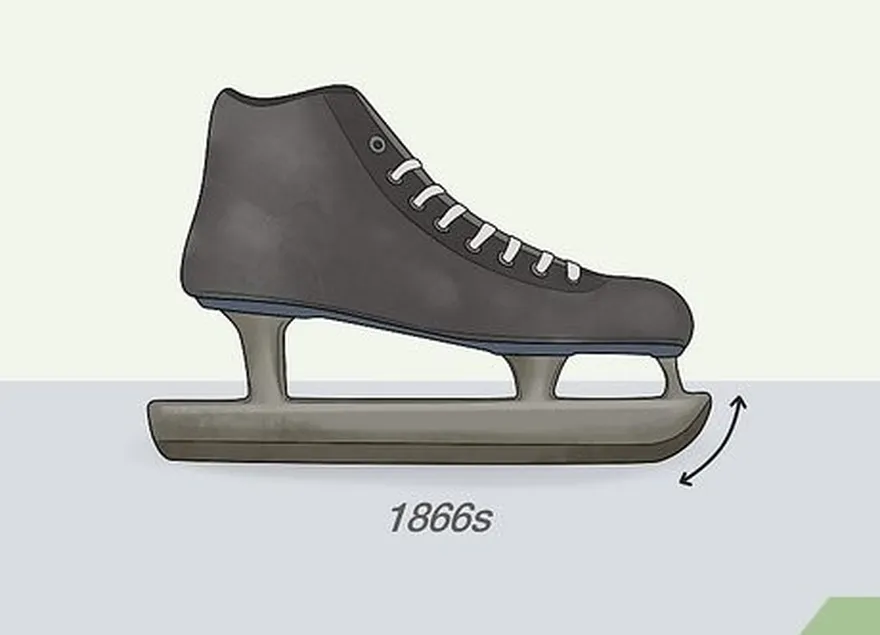 addım 2 xokkey skates 1866 və ya daha tez.