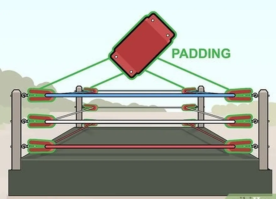 addım 3 turnbuckles-i padding ilə örtün.