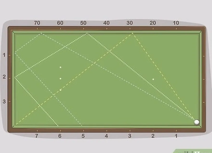 addım 2 ilə tanış olun  diamond= system.=