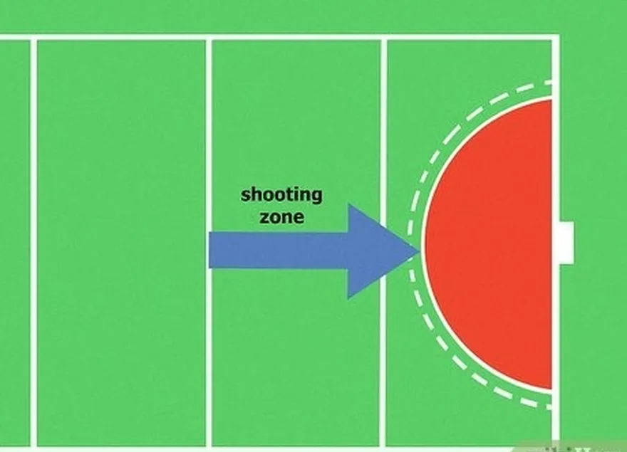 addım 2 topu yalnız olanda vur're standing in the shooting zone.