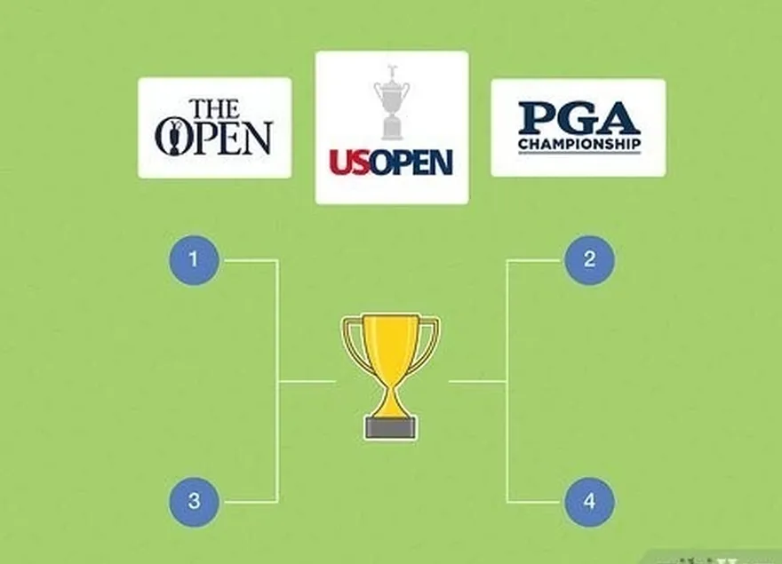 addım 13 ötən il 4-cü və ya daha yüksək ol's open, us open, or pga championship.