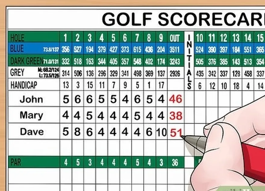 addım 3 hər kəsi hesablayın's total at the end of the round.