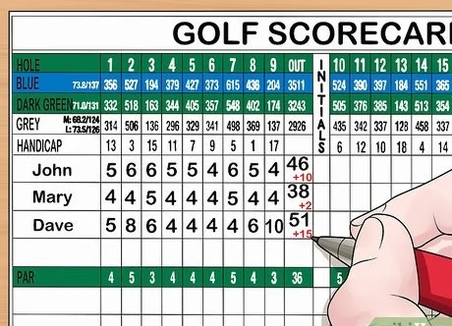 addım 4 hər qolfçu qeyd edin's score versus par in the total column.