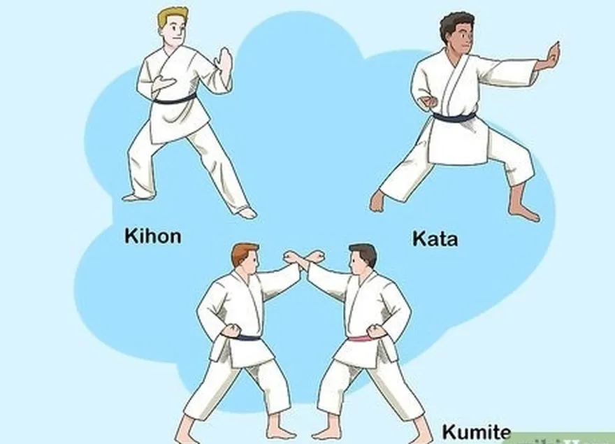 addım 2 karate elementlərini anlayın.