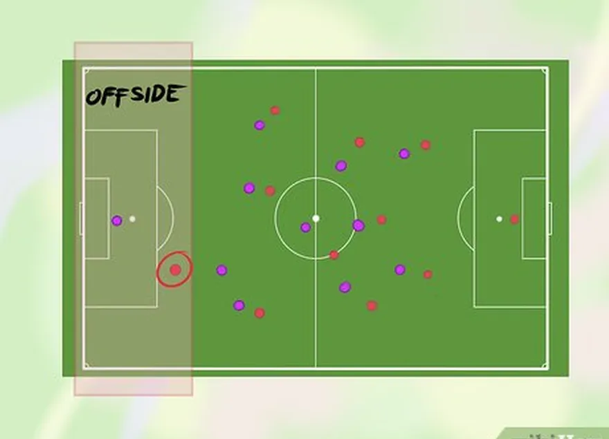 addım 1 yalnız sahənin əks yarısında offside-i yoxlayın.